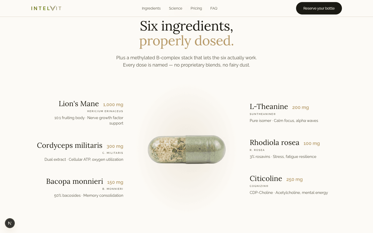 IntelVit ingredients section: 'Six ingredients, properly dosed.' headline with a central capsule and rows of dose-disclosed ingredients on both sides — Lion's Mane 1,000 mg, Cordyceps militaris 300 mg, L-Theanine 200 mg, Rhodiola rosea 100 mg.